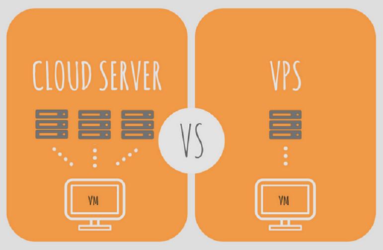 Cloud server và cloud vps có các ưu và nhược điểm riêng