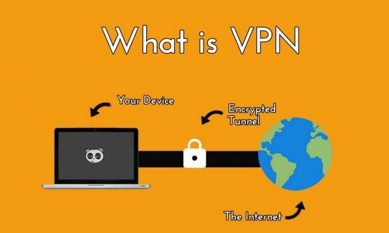 Tìm hiểu VPN là gì? 