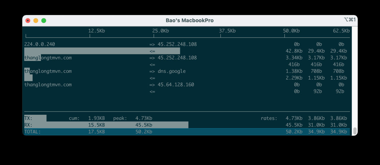 iftop-linux-network-bandwidth-monitoring-tool
